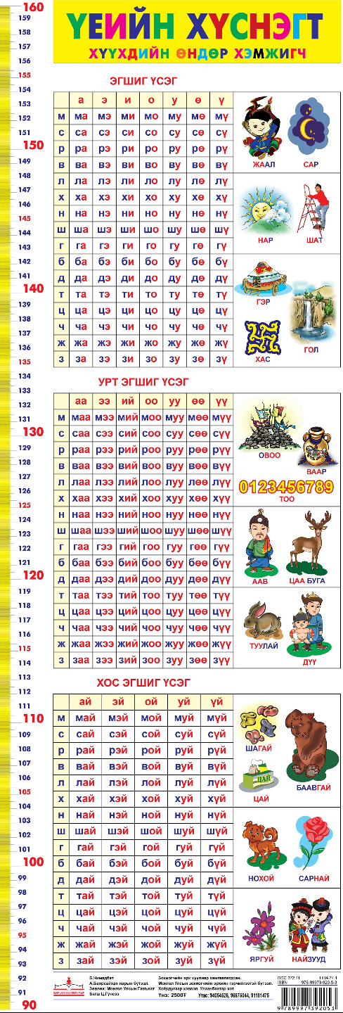 Интернеттегі араб секс фильмдері Яковлевамен жыныстық қатынас