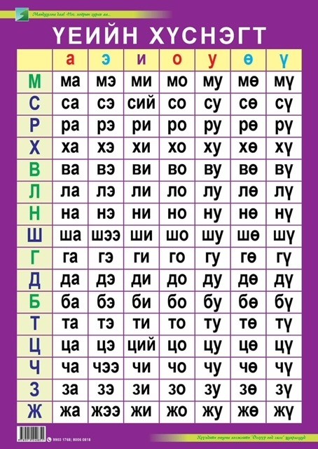 Емтихан кезінде жасырын камера